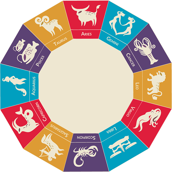 horoskop sign