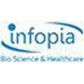 Infopia