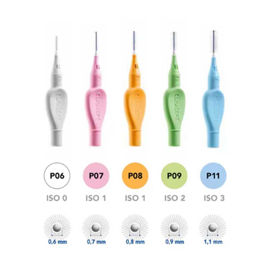 Slika Curasept Proxi Prevention Mix medzobne ščetke, 1 komplet