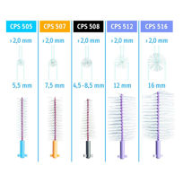 Slika Curaprox CPS Soft Implant medzobna ščetka, 3 ali 5 ščetk