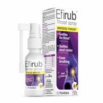 Efirub pršilo za grlo